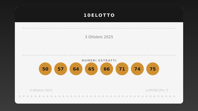 10eLotto, estrazione del 3 ottobre 2025: i 20 numeri vincenti