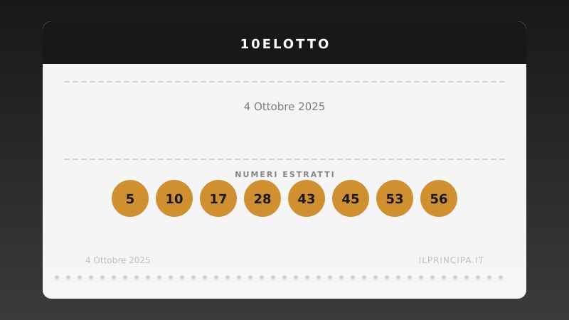 10eLotto 4 ottobre 2025: ecco i venti numeri estratti