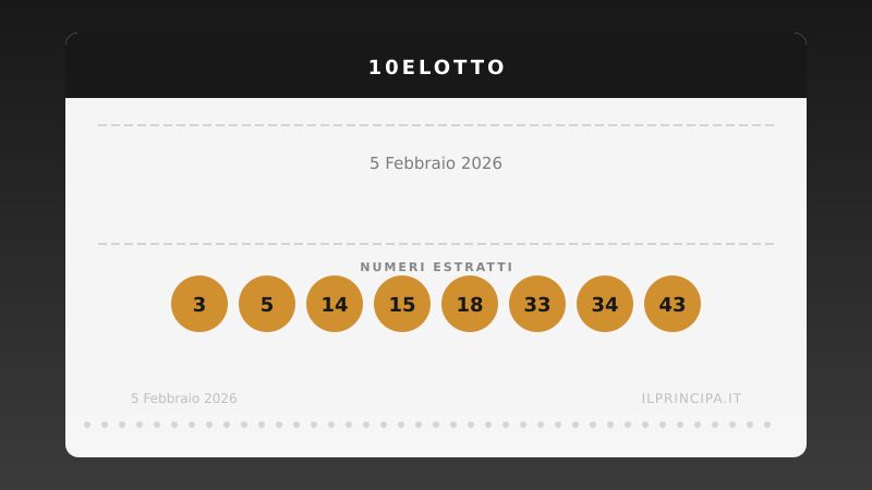 10eLotto oggi 05/02/2026: tutti i numeri estratti