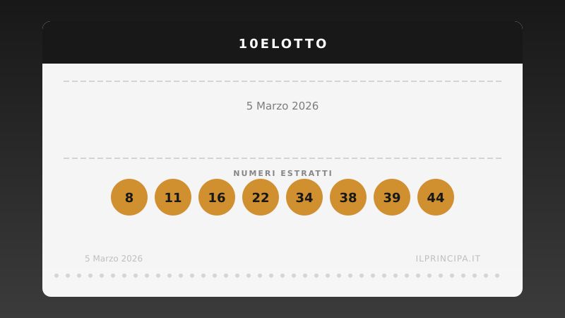 10eLotto, estrazione del 5 marzo 2026: i 20 numeri vincenti