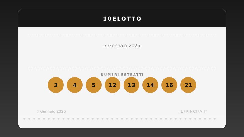 Estrazione 10eLotto 7 gennaio 2026: la ventina vincente