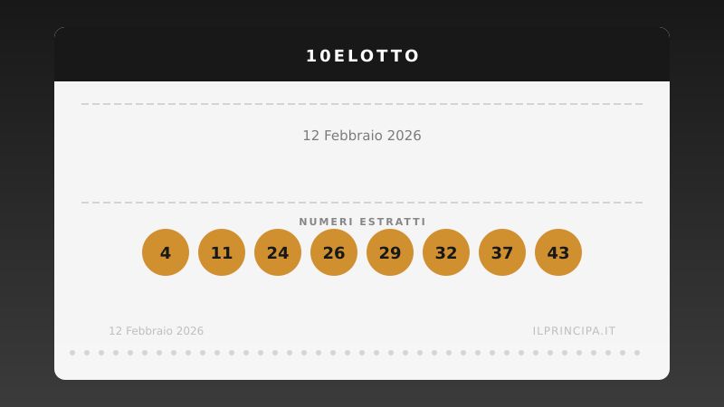 12 febbraio 2026: 10eLotto, ecco i numeri vincenti