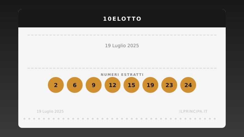 10eLotto, estrazione del 19 luglio 2025: i 20 numeri vincenti