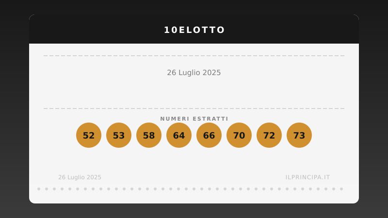 10eLotto del 26/07/2025: i venti numeri sorteggiati