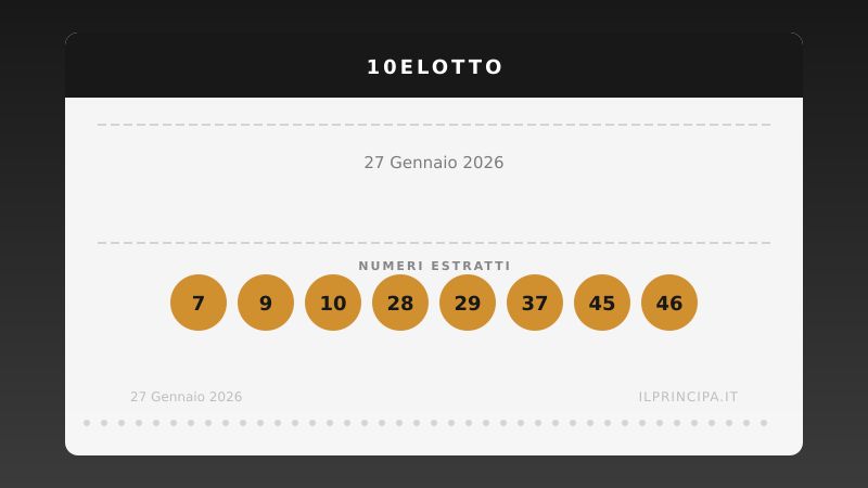 10eLotto oggi 27/01/2026: tutti i numeri estratti