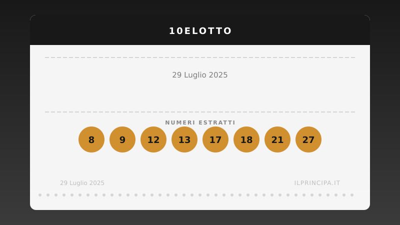 10eLotto 29 luglio 2025: ecco i venti numeri estratti