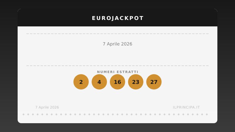 Estrazione EuroJackpot del 7 aprile 2026: tutti i numeri e le quote