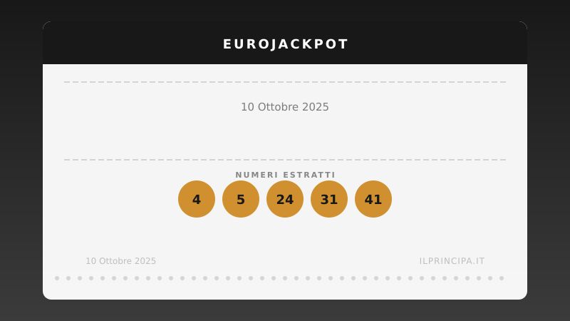 Risultati EuroJackpot 10/10/2025: i numeri di oggi