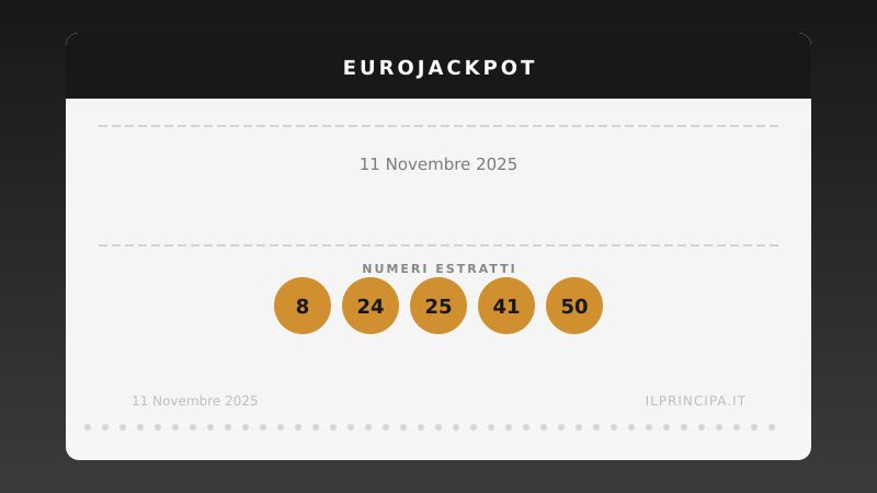 EuroJackpot del 11/11/2025: tutti i risultati del concorso