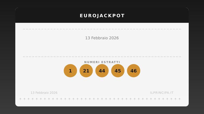 EuroJackpot, estrazione del 13 febbraio 2026: numeri vincenti ed euronumeri