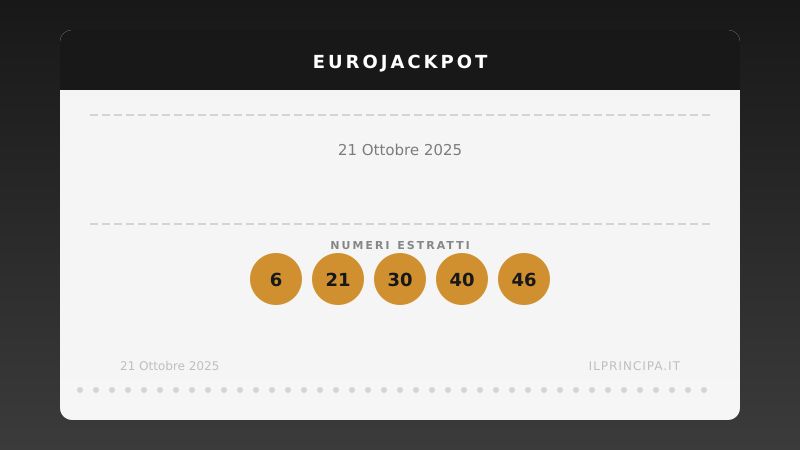 EuroJackpot 21 ottobre 2025: la combinazione della lotteria europea