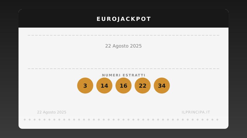 EuroJackpot 22 agosto 2025: ecco la combinazione estratta