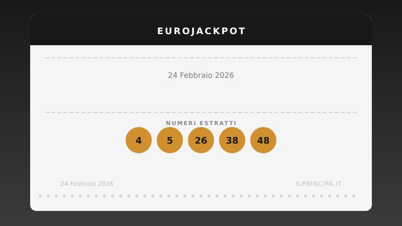 24 febbraio 2026: EuroJackpot, ecco la combinazione vincente