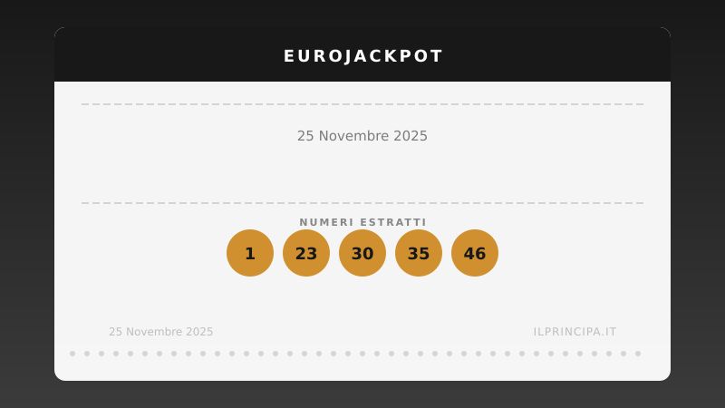 Numeri EuroJackpot 25/11/2025: estratti i cinque numeri e gli euronumeri