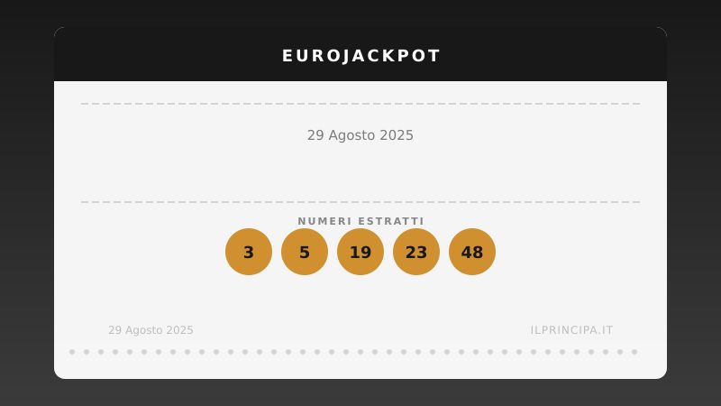 Risultati EuroJackpot 29/08/2025: i numeri di oggi