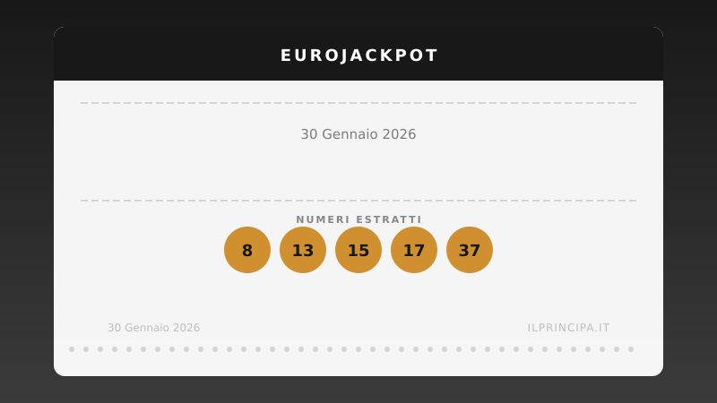 Numeri EuroJackpot 30/01/2026: estratti i cinque numeri e gli euronumeri