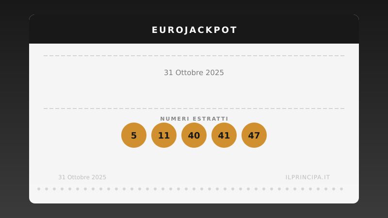 Numeri EuroJackpot 31/10/2025: estratti i cinque numeri e gli euronumeri