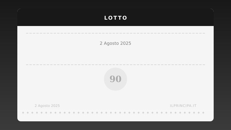 Estrazioni Lotto di sabato 2 agosto 2025: tutti i numeri sulle 11 ruote