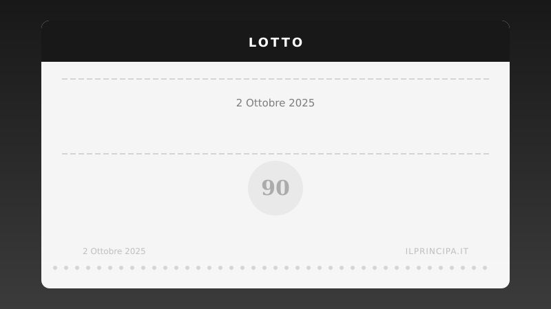 Estrazioni Lotto di giovedì 2 ottobre 2025: tutti i numeri sulle 11 ruote