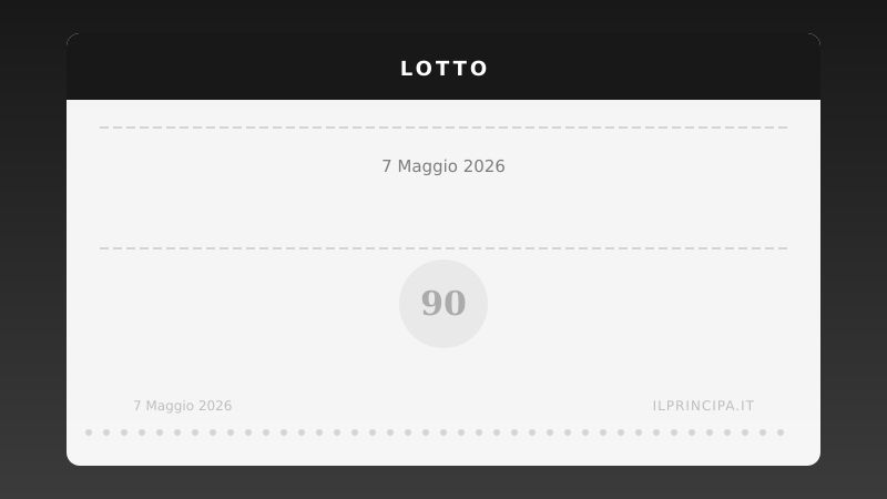 Lotto, estrazione del 7 maggio 2026: i numeri vincenti ruota per ruota