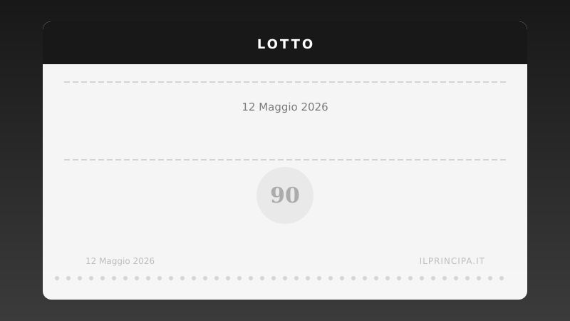 Risultati Lotto 12 maggio 2026: la tabella completa dei numeri estratti
