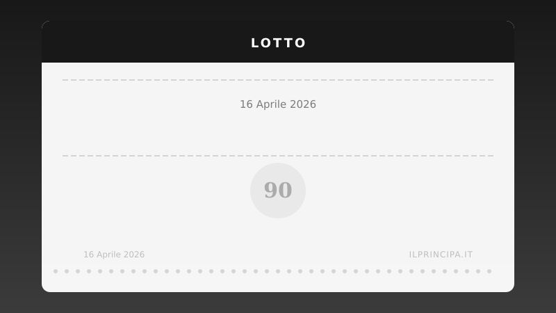 Risultati Lotto 16 aprile 2026: la tabella completa dei numeri estratti