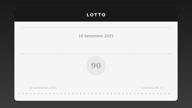 Lotto, estrazione del 18/09/2025: i numeri vincenti ruota per ruota