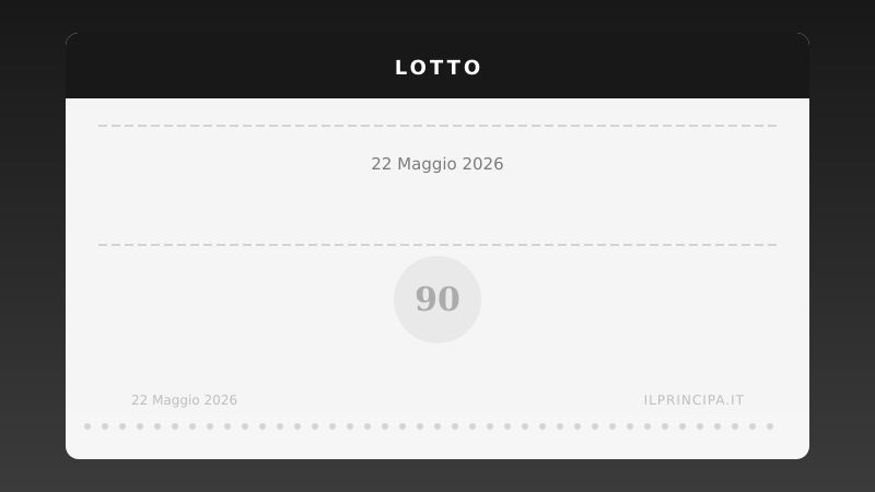 Lotto, estrazione del 22 maggio 2026: i numeri vincenti ruota per ruota