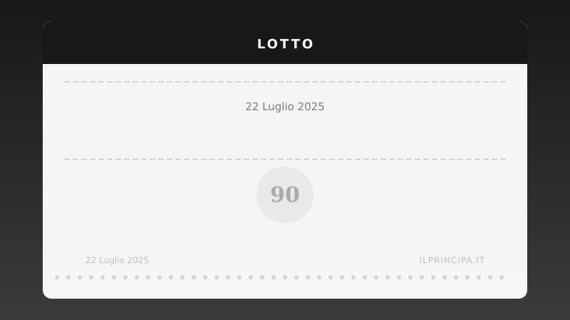 Lotto 22 luglio 2025: ecco i numeri emersi dall'urna su tutte le ruote