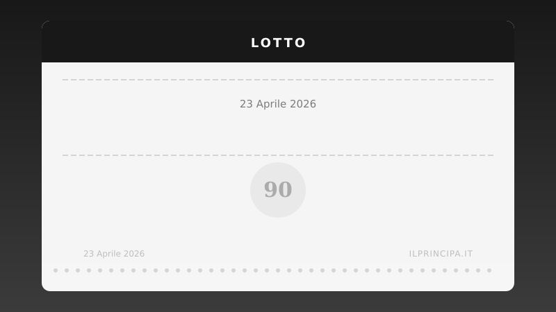 Risultati Lotto 23 aprile 2026: la tabella completa dei numeri estratti