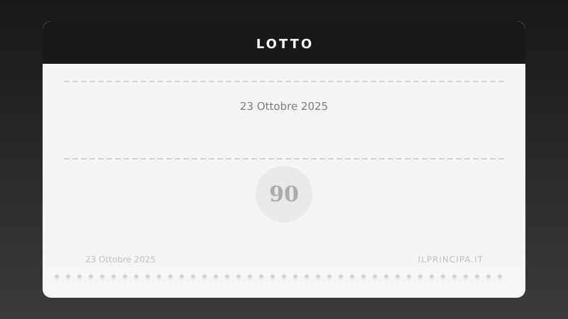 Lotto 23 ottobre 2025: ecco i numeri comparsi su tutte le ruote