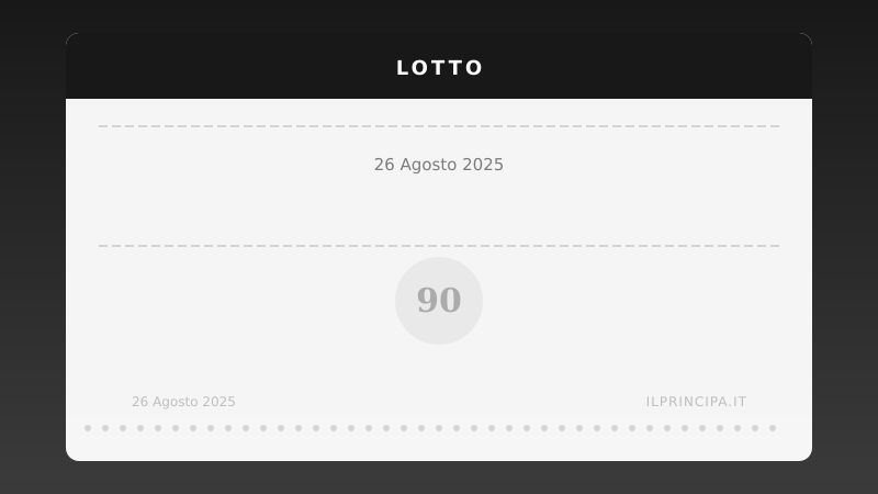Lotto, estrazione del 26/08/2025: i numeri vincenti ruota per ruota