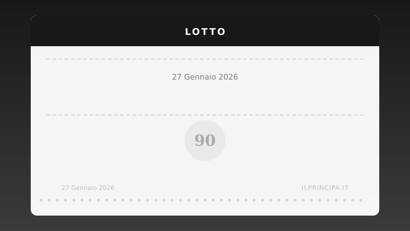Lotto, estrazione del 27/01/2026: i numeri vincenti ruota per ruota