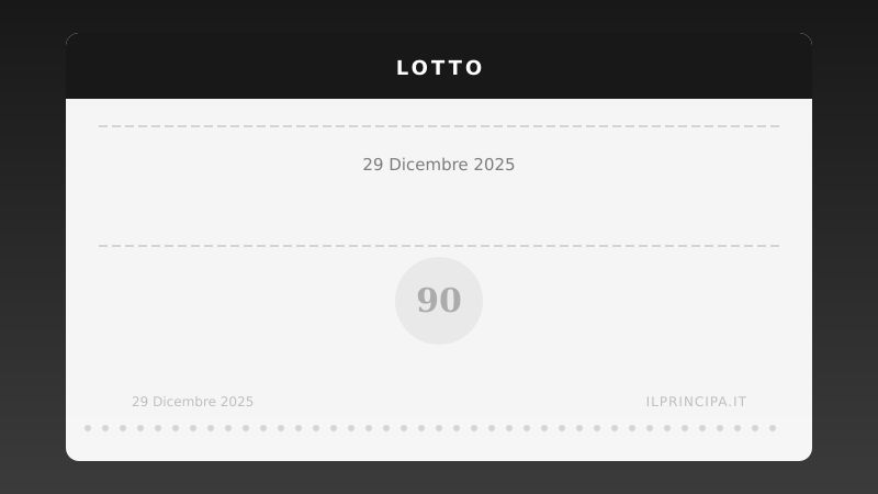 Lotto, estrazione del 29/12/2025: i numeri vincenti ruota per ruota