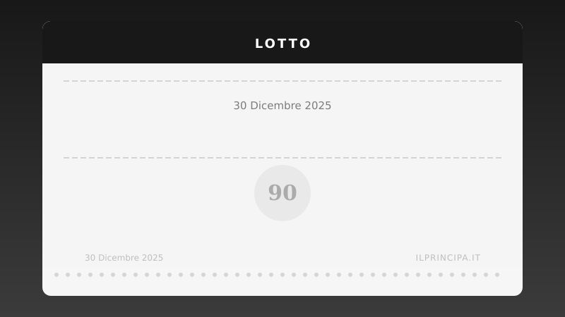 Estrazioni Lotto di martedì 30 dicembre 2025: tutti i numeri sulle 11 ruote
