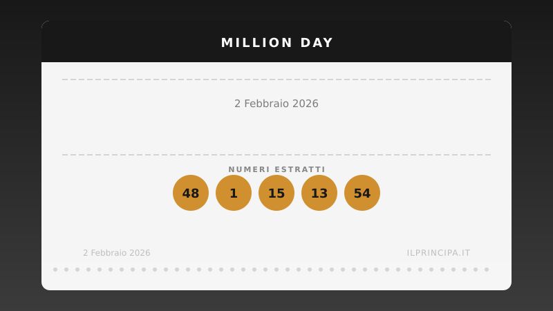 Million Day: i numeri estratti il 2 febbraio 2026