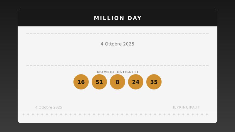 Million Day 04/10/2025: estratta la nuova cinquina vincente