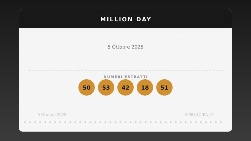 5 ottobre 2025 — Million Day: ecco i cinque numeri vincenti