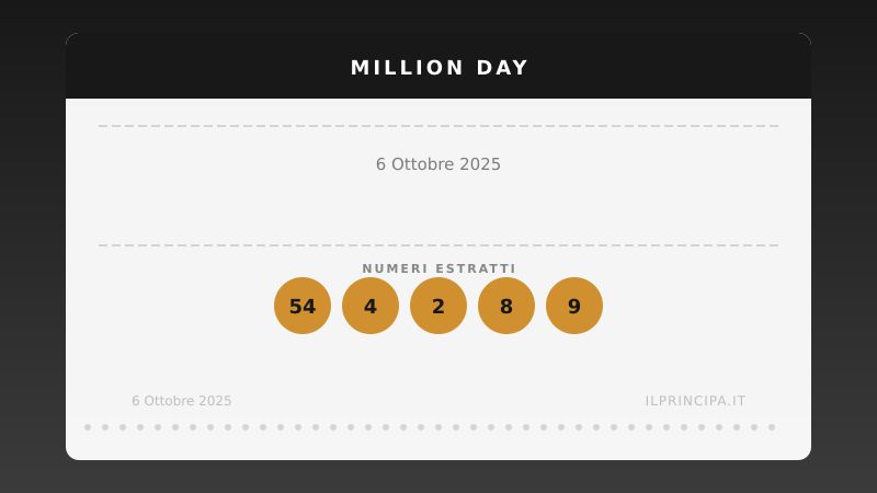 Million Day: i numeri estratti il 6 ottobre 2025