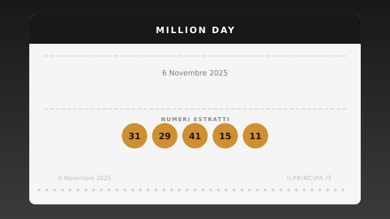 Million Day 6 novembre 2025: ecco la combinazione estratta