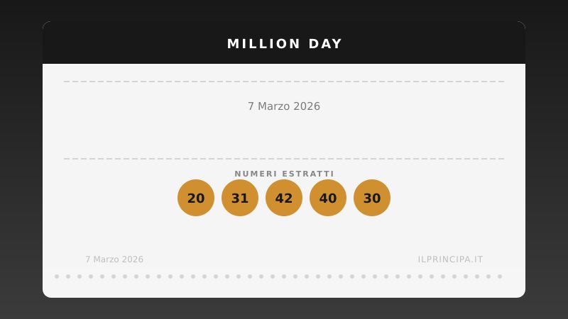 Million Day 7 marzo 2026: i numeri del concorso di oggi