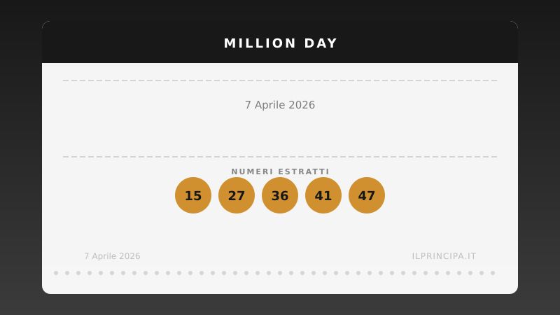 Million Day 7 aprile 2026: ecco la combinazione estratta oggi