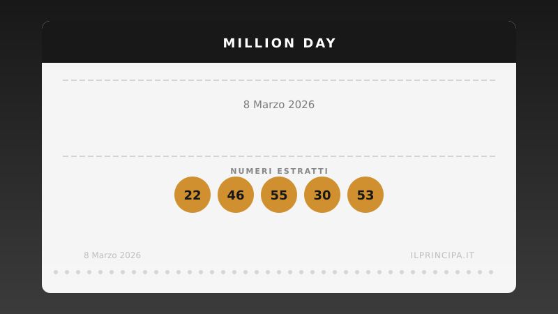 Risultati Million Day 08/03/2026: i numeri fortunati di oggi