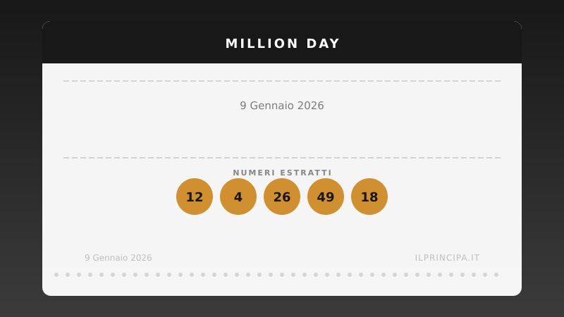 Million Day 09/01/2026: estratta la nuova cinquina vincente