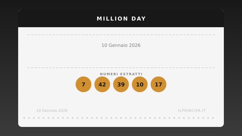 Estrazione Million Day 10 gennaio 2026: la cinquina vincente
