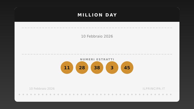 Million Day 10/02/2026: estratta la nuova cinquina vincente