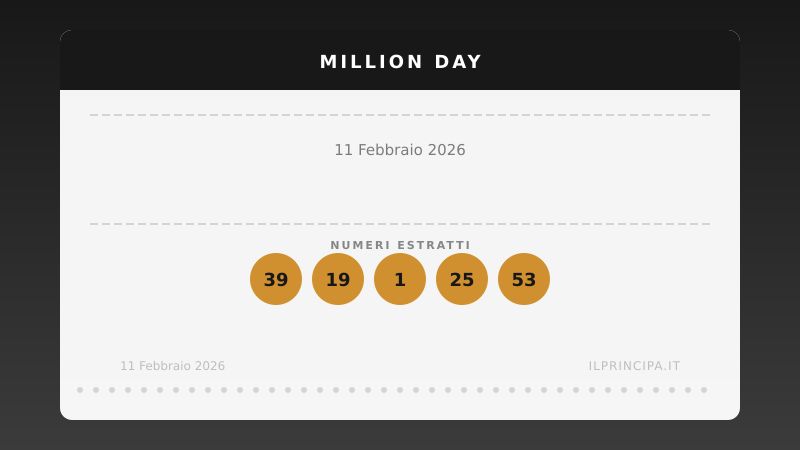 11 febbraio 2026 — Million Day: ecco i cinque numeri vincenti