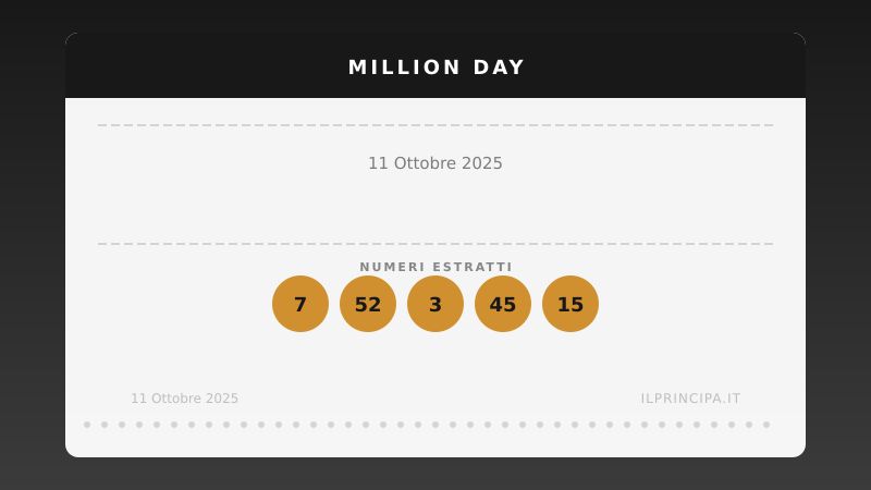 Estrazione Million Day 11 ottobre 2025: la cinquina vincente