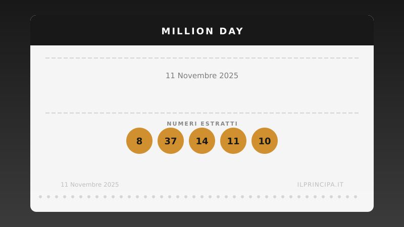 Million Day 11/11/2025: estratta la nuova cinquina vincente