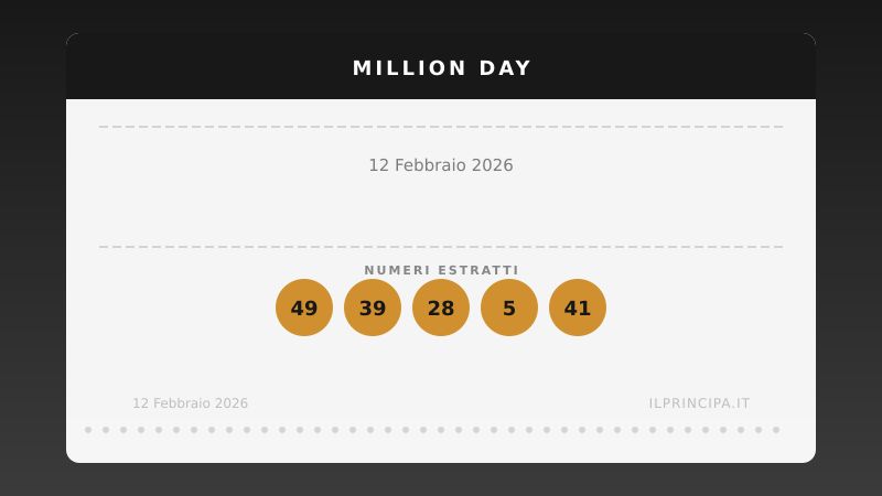 Million Day: i numeri estratti il 12 febbraio 2026